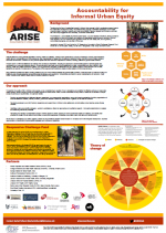 ARISE overview poster