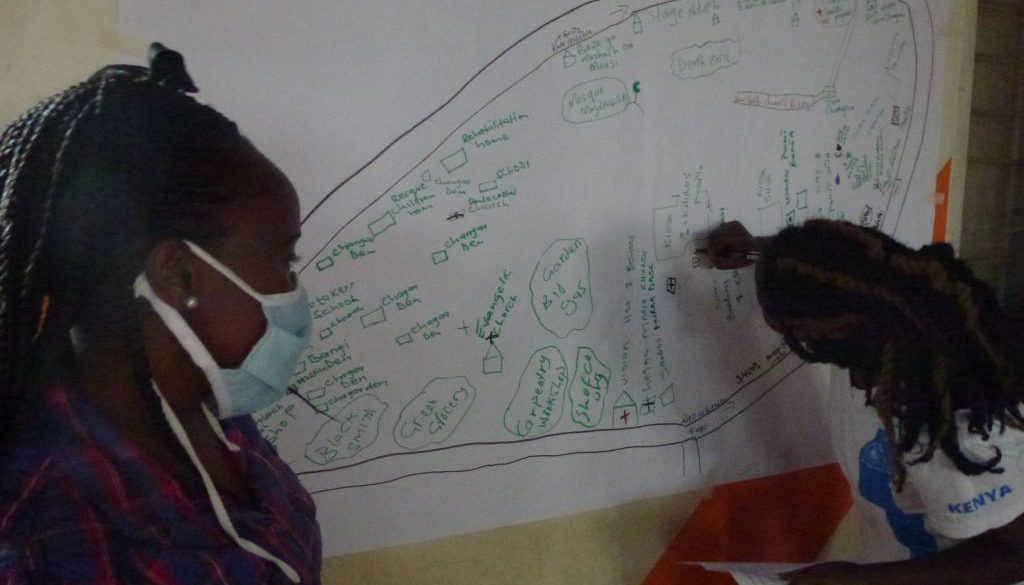 Doing Community Based Participatory Research in Kenya