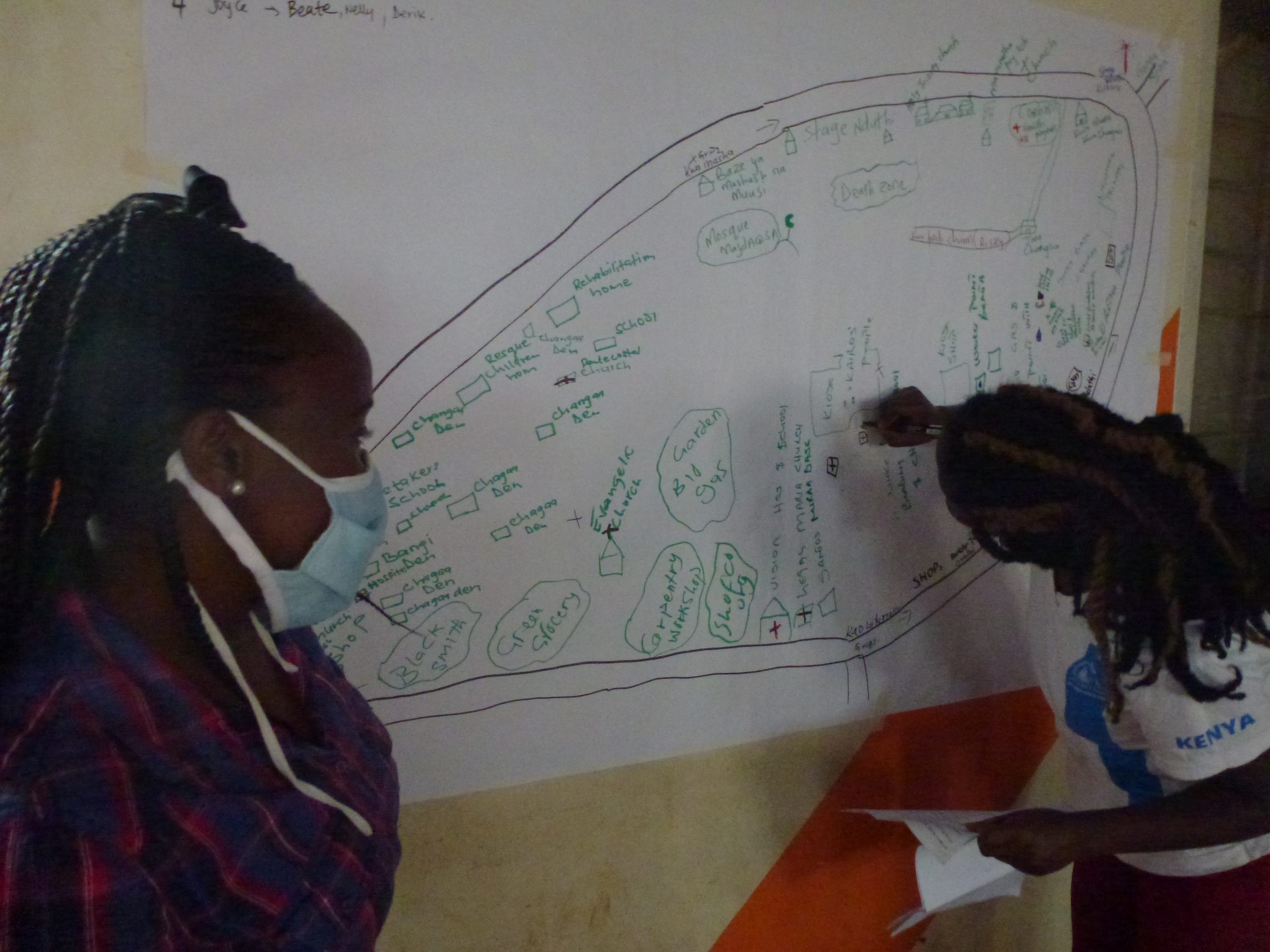 Doing Community Based Participatory Research in Kenya