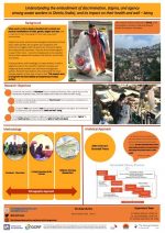 Understanding the embodiment of discrimination, stigma, and agency among waste workers in Shimla India and its impact on their health and wellbeing