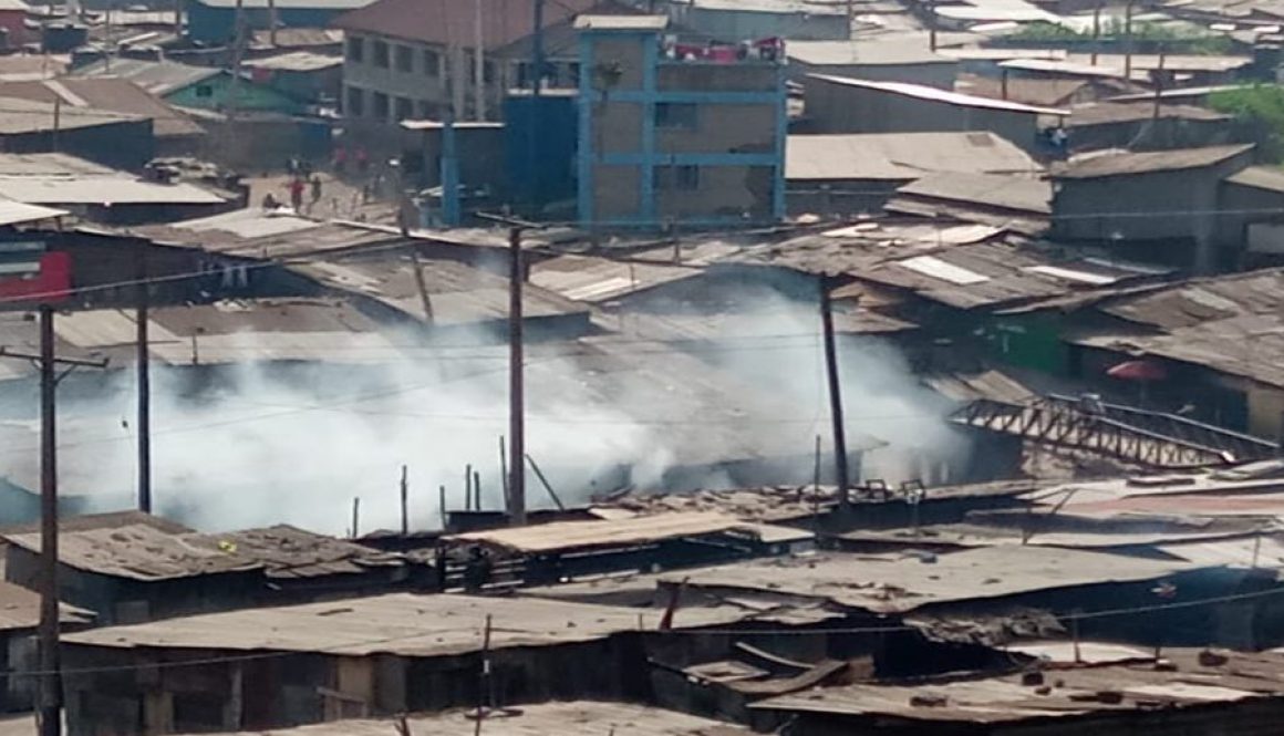 Why does youthful and dynamic energy lead to crime in Mathare?