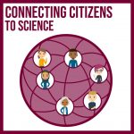 Connecting citizens to science