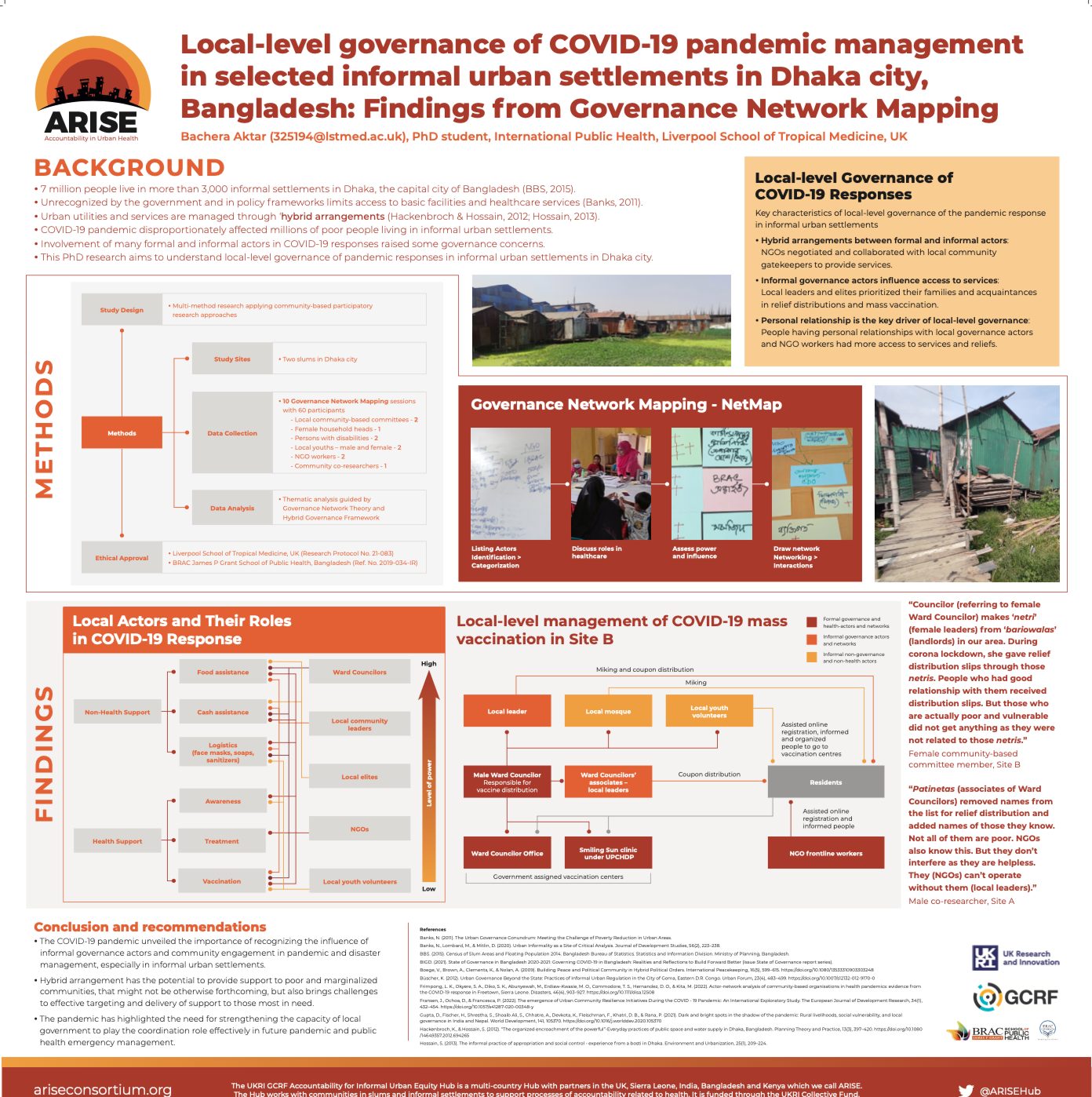 Local-level governance of COVID-19 pandemic management in selected informal urban settlements in Dhaka city, Bangladesh: Findings from Governance Network Mapping
