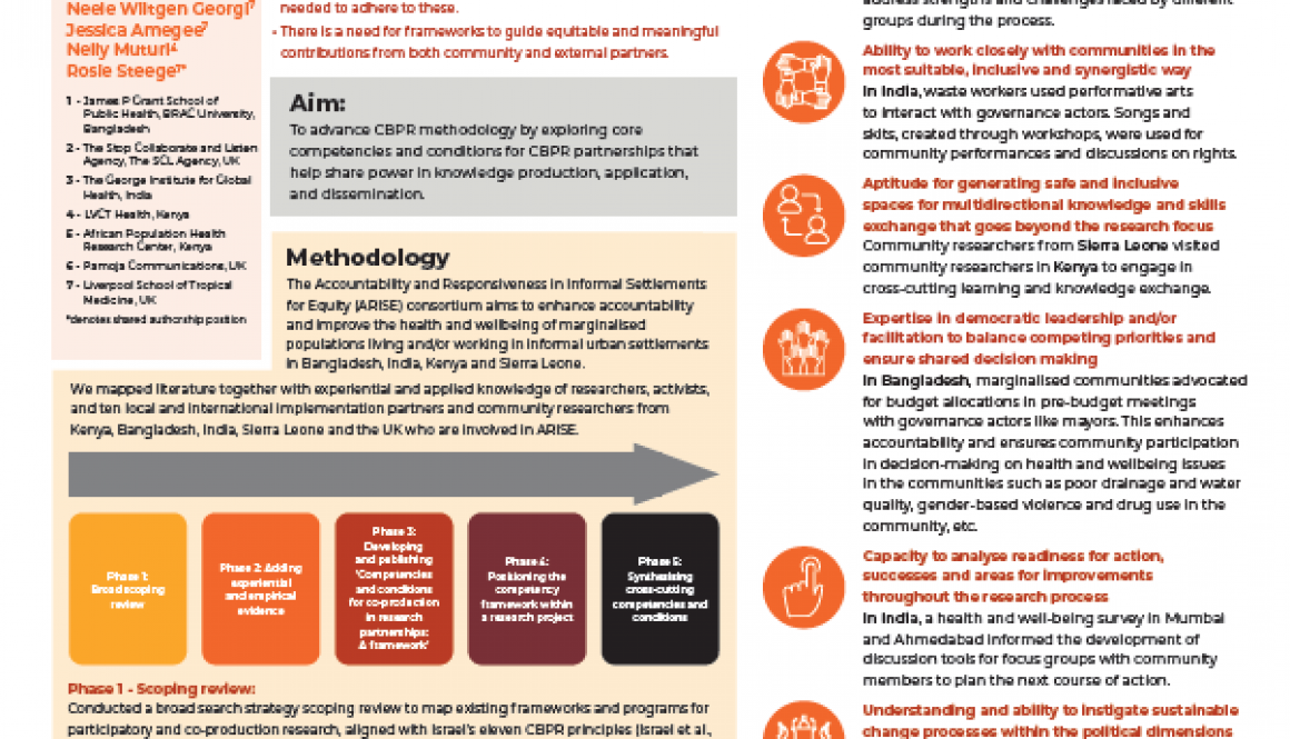 Successful research partnerships